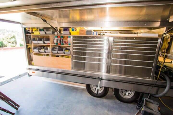 Paulk Workbench