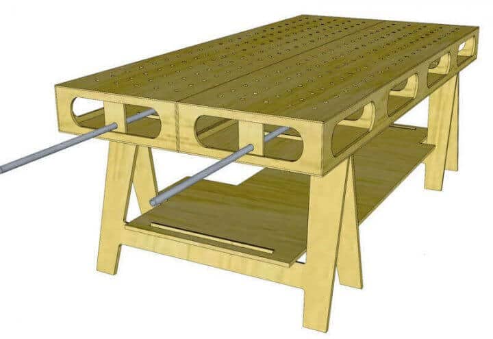 Paulk Workbench