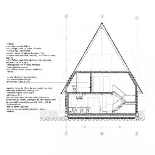 proiect de casa mare