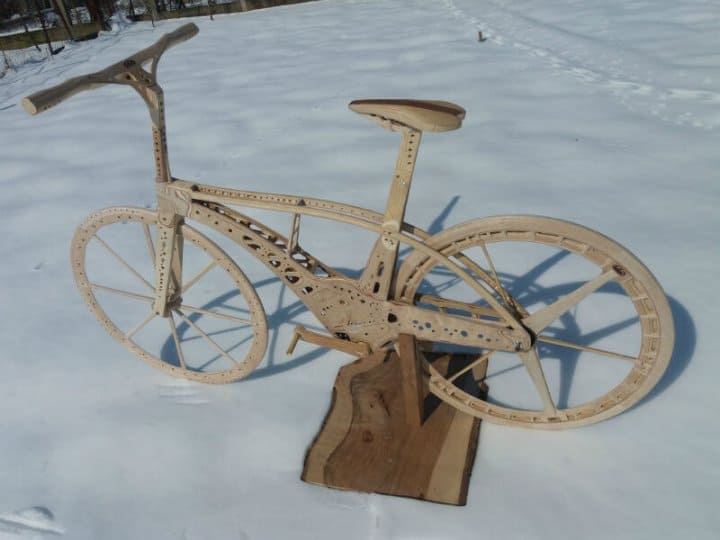 Profil de inventator