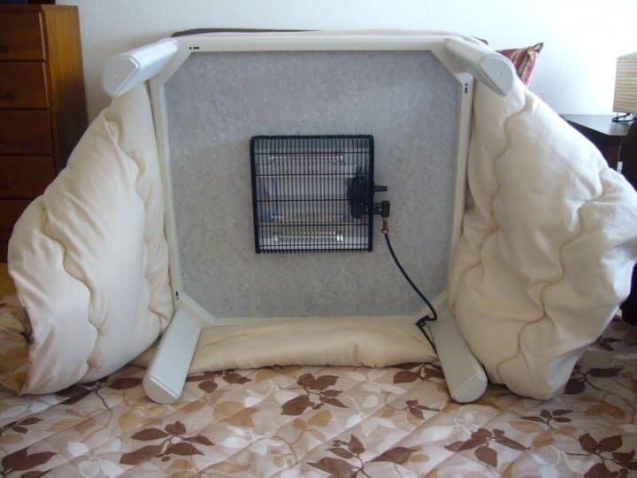 kotatsu