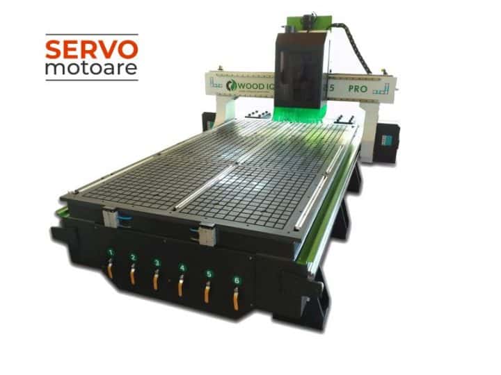 utilaje tamplarie lemn PAL MDF Wood IQ Start Up Nation 2019
