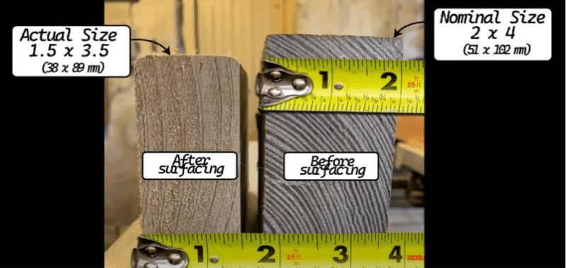 2x4 sau 38x89? Lemn pentru construcții 4 2x4 real comparat cu 38x89 mm